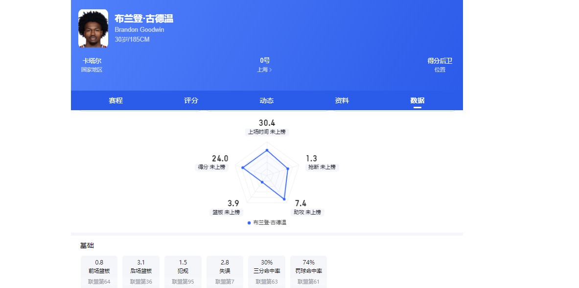 斯庞携韧性冲击美网卫冕