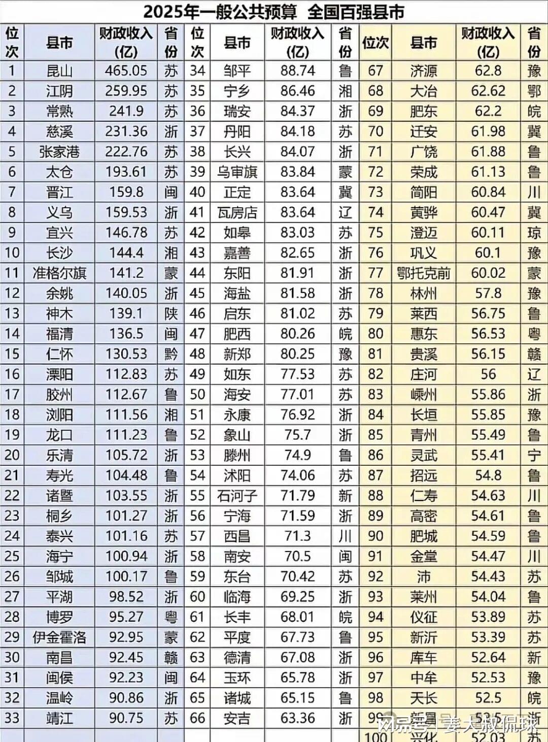 三人或跳出湖人合同：里夫斯、斯马特、艾顿去向未定