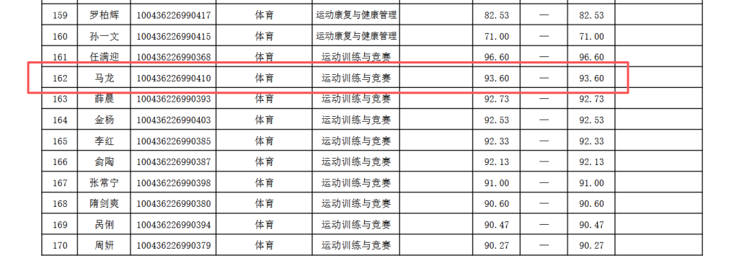 壹号娱乐美媒推尼克斯夺冠专题报道