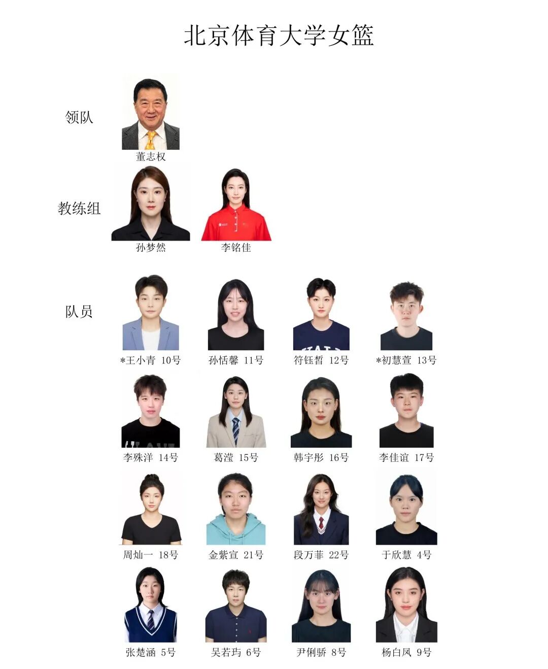 李月汝4板1助佩奇10份5板7助 飞翼大胜王牌