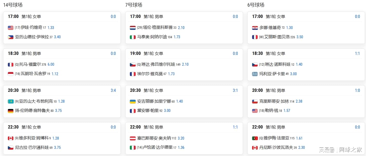 选择尼克斯,即是选择活着——冠军时刻的意义