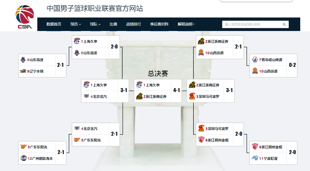 马刺全队力挺陷争议的福克斯