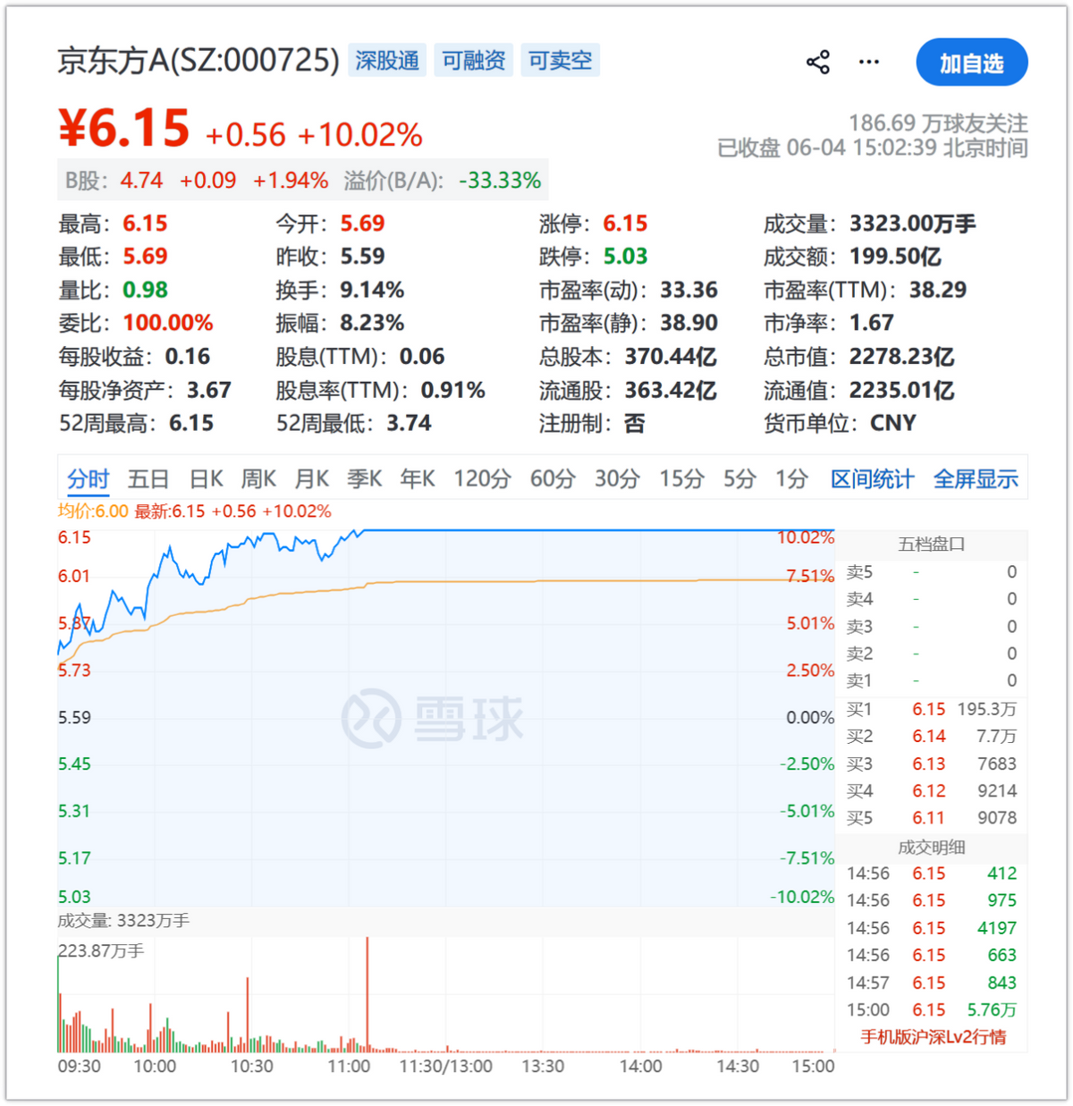 范弗利特被信任！美媒透露火箭计划，新赛季杜兰特想夺冠困难重重