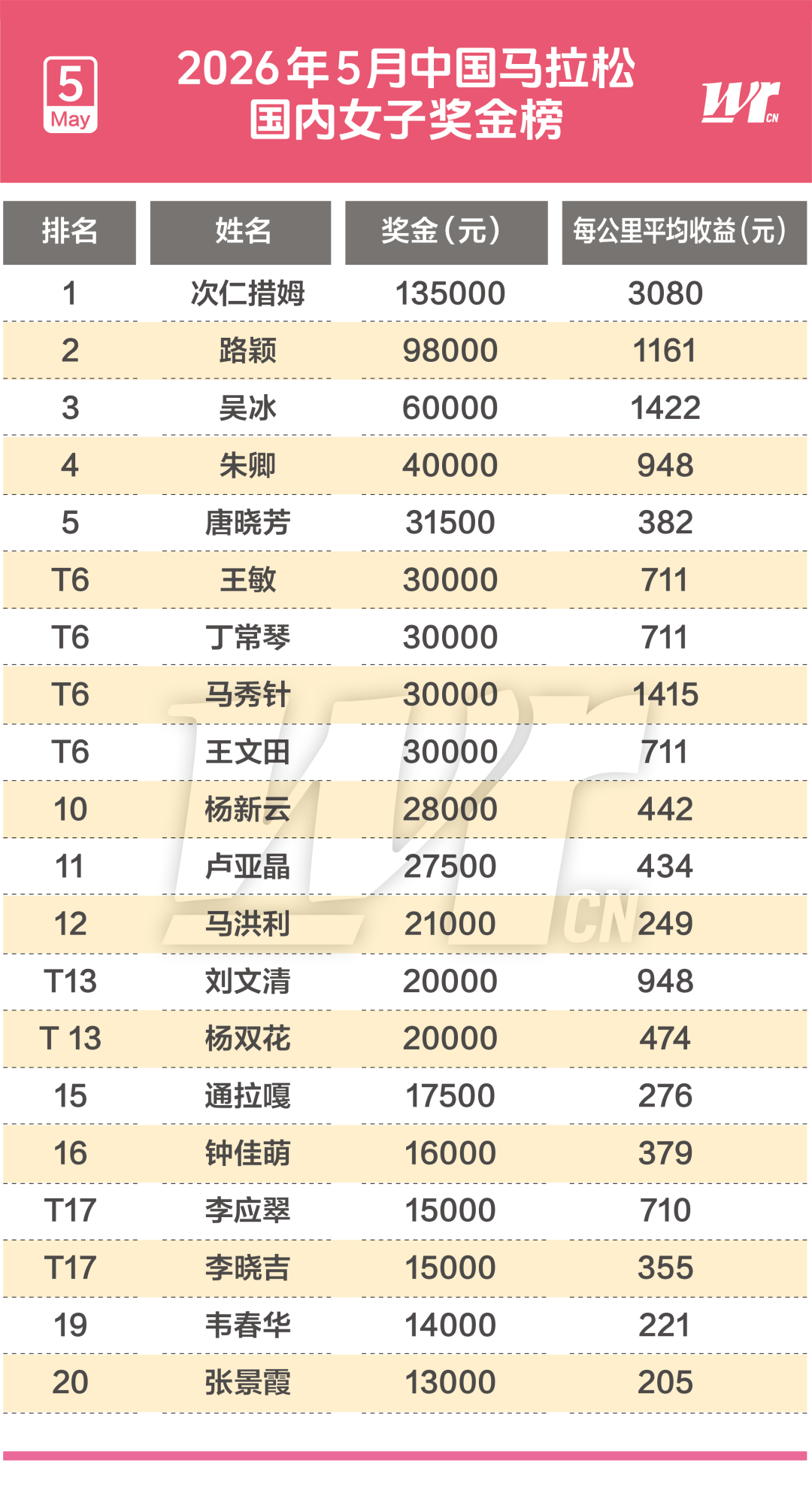 壹号娱乐-掘金或选秀夜交易送走签位