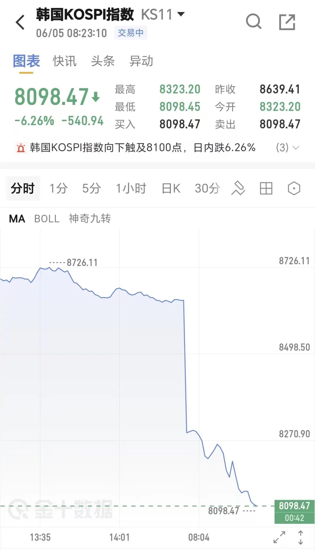 雷霆队强硬表态:霍姆格伦为非卖品