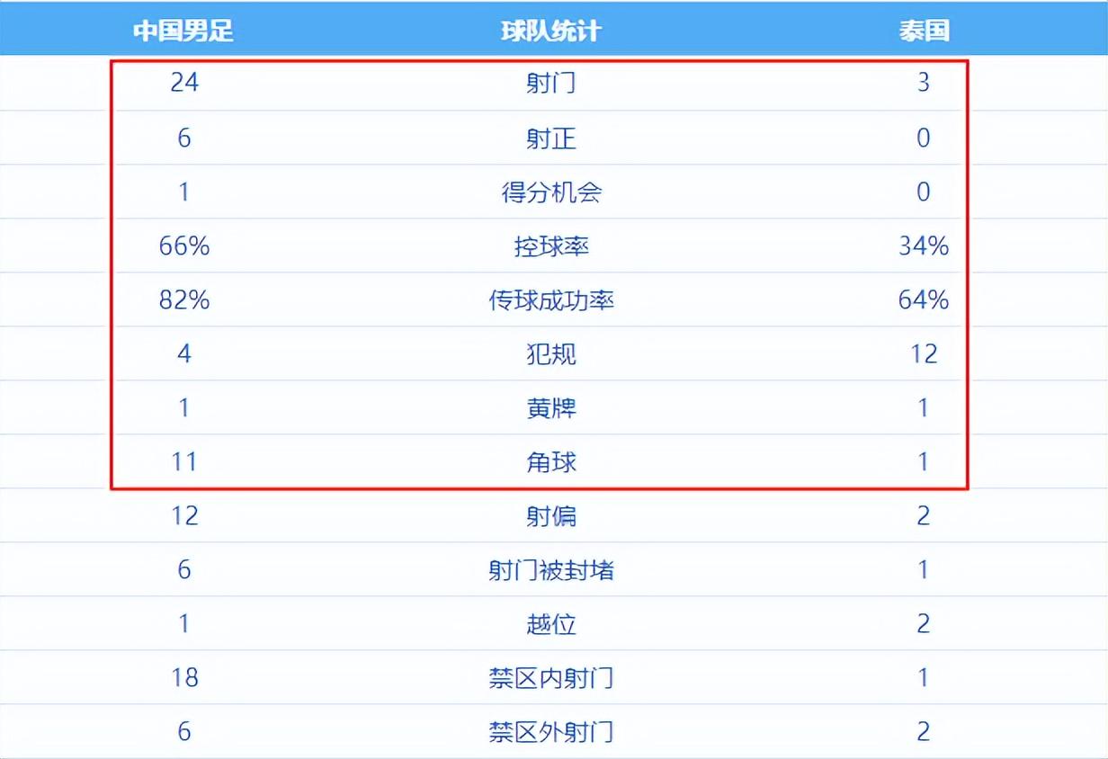 马刺悬了?福斯特主裁尼克斯近十战全胜 系列赛终结战赢39.4分