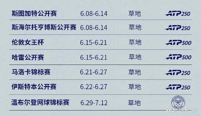 巴尔韦德：世界杯首战确实影响了我们，球队有些紧张和焦虑