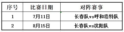 签下库库雷利亚竟为“遮羞”?皇马因世界杯零国脚遭全网嘲讽