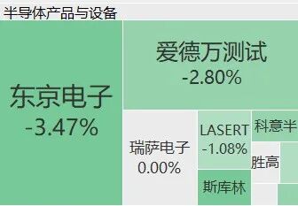 世界杯卡塔尔补时绝平瑞士1比1